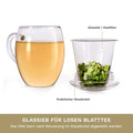 Geschenk Creano TeeGlas "All-In-One" mit Glasfilter, 3-tlg. | 400ml